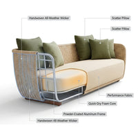 VerdeLoom Riviera Woven Lounge Set — How It Works